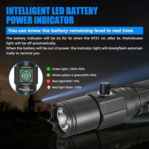 NT21 1200 Lumens Small Bright Rechargeable Flashlight with Power Display, IP67 Waterproof, 5 Light Modes, 984ft Long Throw EDC Pocket-Size Torch for Camping Searching Emergency in Kuwait