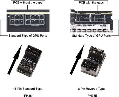 SING F LTD ATX 8 Pin Female to Male 180 Degree Angle Steering Joint Adapter for Desktops Graphics Card - 1 Up Connector & 1 Down Connector in Saudi Arabia