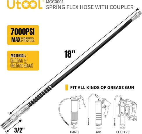 UTOOL Grease Gun Accessory Kit, 4-Jaw Rebuildable Coupler 3-Pack, 1/8 NPT Threads, Max Working Pressure 8000 PSI in Saudi Arabia
