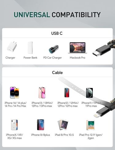 Kavie USB C to Cable 3.3 FT Nylon Camo Braided Fast Charger Cable Type C Charging Cables Compatible iPhone 14 13 13 Pro Max 12 12 Pro Max 11 XS XR X 8 in Saudi Arabia