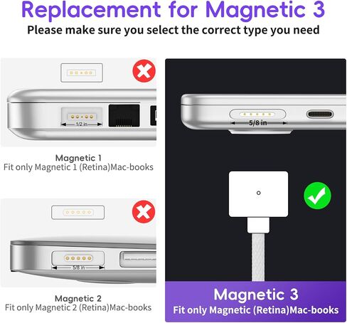 140W USB-C to Magnetic 3 Cable, Compatible with MacBook Magnetic Charging Cable for MacBook Air 2023/2022 (M2), MacBook Pro 2023 (M3, M2, 14-16 inch), MacBook Pro 2021 (M1, 14-16 inch) in Saudi Arabia