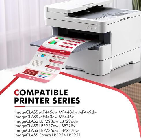 خرطوشة حبر 057 سوداء مكونة من عبوتين بديلة متوافقة مع Canon 057 057H CRG-057 MF445dw MF455dw خرطوشة حبر لحبر الطابعة ImageCLASS MF445dw MF448dw LBP226dw LBP227dw LBP228dw MF449dw MF445 in Kuwait