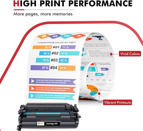 خرطوشة حبر 057 سوداء مكونة من عبوتين بديلة متوافقة مع Canon 057 057H CRG-057 MF445dw MF455dw خرطوشة حبر لحبر الطابعة ImageCLASS MF445dw MF448dw LBP226dw LBP227dw LBP228dw MF449dw MF445 in Kuwait
