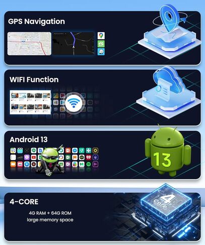 4G+64G Car Stereo for Honda CRV 2012-2016 Wireless Carplay Android Auto,9 inch 1280 * 720P IPS Touch Screen Radio, Android/GPS/WiFi/32EQ DSP Audio/Bluetooth 5.0/SWC/Backup Camera in Saudi Arabia