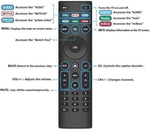 XRT140 OEM Universal Remote Control for All VIZIO LED LCD HD 4K UHD HDR Smart TVs Compatible w/All VIZIO V/M/D/P/PX/E/OLED Series (XRT140 Xumo/Hulu/Redbox) in Kuwait