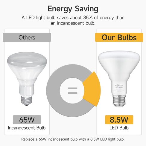 SHINESTAR 4-Pack Vanity Light Bulbs, 60W Equivalent, 5000K Daylight, G25 LED Globe Light Bulbs for Bathroom, E26 Medium Base, Non-Dimmable in Kuwait