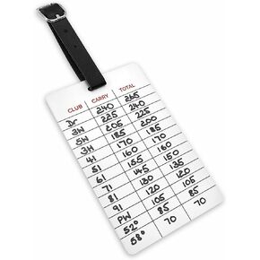 Golf Distance Matrix Bag Tag- Gapping Chart, Know Your Distance for Every Shot by SWVL Sports