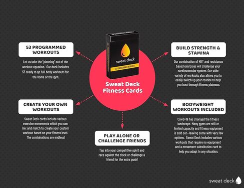 بطاقات التمارين in Kuwait