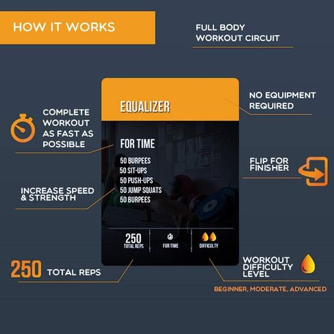 بطاقات التمارين in Kuwait