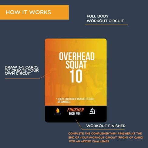 بطاقات التمارين in Kuwait