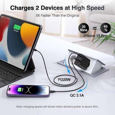 European Travel Plug Adapter USB C, 55W USB C European Charger 4-Port Fast Charger Type C Wall Charger USA to Europe Plug Adapter for iPhone 15 14 13 12 11 Pro Max XS X 8, Galaxy, Android in Kuwait