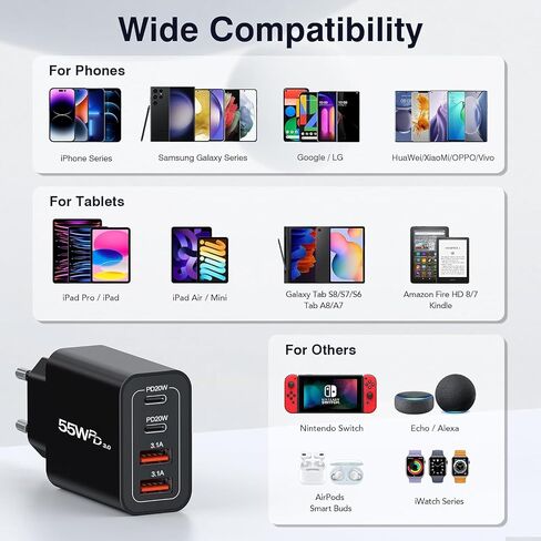 European Travel Plug Adapter USB C, 55W USB C European Charger 4-Port Fast Charger Type C Wall Charger USA to Europe Plug Adapter for iPhone 15 14 13 12 11 Pro Max XS X 8, Galaxy, Android in Kuwait