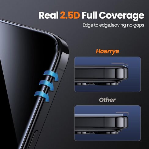 Hoerrye for iPhone 15 Pro Privacy Screen Protector, [Auto Dust-Elimination] 25-Degree Anti Spy, Bubble-Free, 2.5D Full-Coverage Tempered Glass for iPhone 15 Pro - 2 Pack in Saudi Arabia