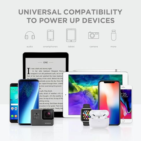شاحن حائط بمنفذين USB من iHome: شاحن USB متعدد المنافذ AC Pro، ومحول قابس USB ووحدة شحن الهاتف، وقابس حائط USB مزدوج، وشاحن USB مسطح بمنفذين ومحول حائط USB in Kuwait
