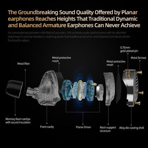 Linsoul KZ PRX Planar Driver In Ear Monitor, HiFi Wired Earbuds, Ultra-Thin Planar Diaphragm IEM Earphone with Recessed 2pin Silver-Plated OFC Cable for Hardcore Audiophiles Musicians Gamer (With Mic) in Saudi Arabia