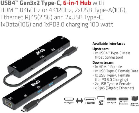 Club 3D CSV-1599 USB4 Gen3x2 Type-C، موزع 6 في 1 مع HDMI 8K60 هرتز أو 4K120 هرتز، 2xUSB Type-A(10G)، Ethernet RJ45(2.5G) و2xUSB Type-C، 1x Data (10G) و1xPD3 .0 شحن 100 وات in Kuwait