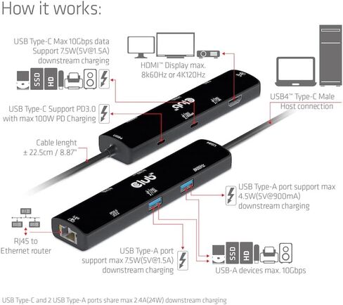 Club 3D CSV-1599 USB4 Gen3x2 Type-C، موزع 6 في 1 مع HDMI 8K60 هرتز أو 4K120 هرتز، 2xUSB Type-A(10G)، Ethernet RJ45(2.5G) و2xUSB Type-C، 1x Data (10G) و1xPD3 .0 شحن 100 وات in Kuwait