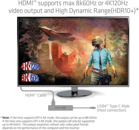 Club 3D CSV-1599 USB4 Gen3x2 Type-C، موزع 6 في 1 مع HDMI 8K60 هرتز أو 4K120 هرتز، 2xUSB Type-A(10G)، Ethernet RJ45(2.5G) و2xUSB Type-C، 1x Data (10G) و1xPD3 .0 شحن 100 وات in Kuwait