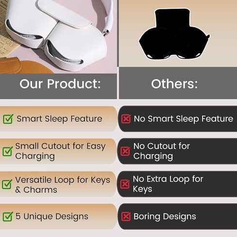 Update for AirPod Max Case Portable Carrying Travel Case Protective Cover for Apple AirPod Max Durable Leather Dust Proof Anti Scratch Leather Storage Bag (Black) in Saudi Arabia