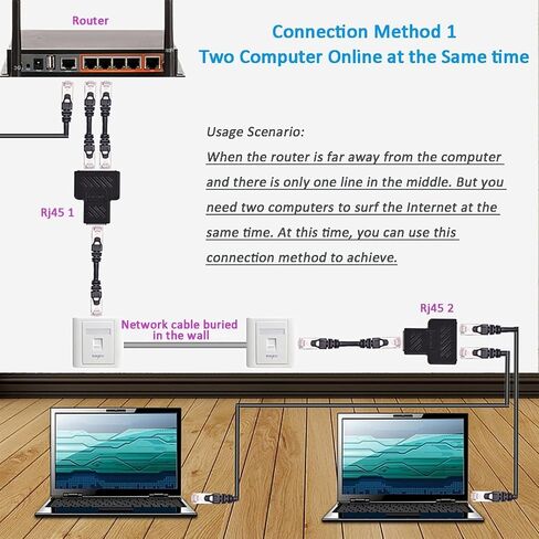 محول مقسم من 1 إلى 2 منفذ T، 6 قطع وصلة شبكة محول إيثرنت لـ Cat7 Cat6 Cat5e Cat5 مجموعة مشاركة كابل إيثرنت لجهاز التوجيه TV Box Camera PC Lapop (أسود) in Saudi Arabia