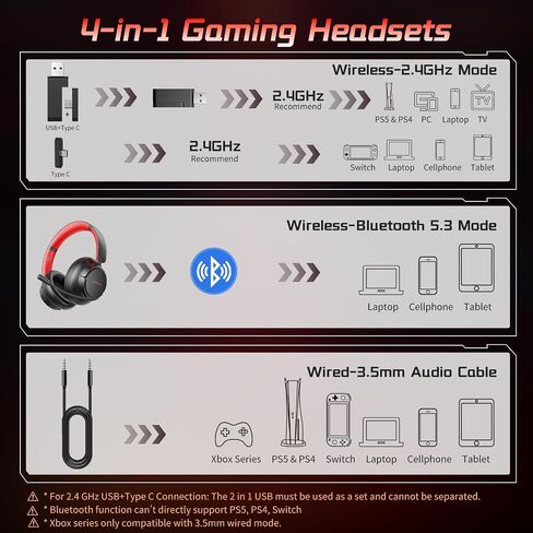 Wireless Gaming Headset for PS5 PS4 PC, 55 Hr Battery Bluetooth 5.3 Gaming Headphones with Microphone, 2.4G Gamer Headset Wireless for PS5 Switch PC in Saudi Arabia