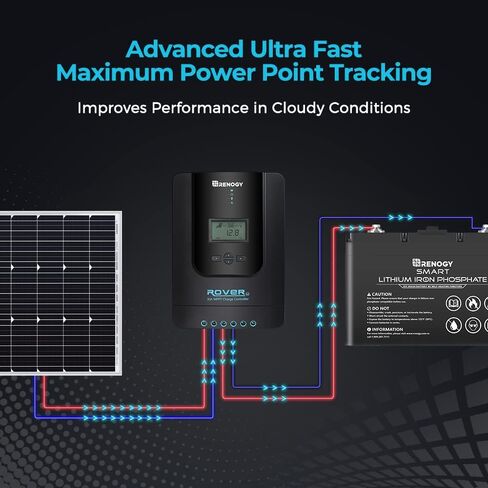 Renogy 50 Amp MPPT Charge Controller 12V MPPT Solar Charge Controller, Capable for Solar Panel and Alternator Power Input, with DC to DC Battery Charger Function, for Gel, AGM, and Lithium Batteries in Saudi Arabia