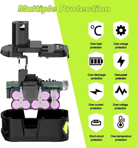 18V 3.0Ah Replacement for Ryobi 18V Battery and Charger Compatible with Ryobi Lithium Batteries Cordless Power Tools in Saudi Arabia