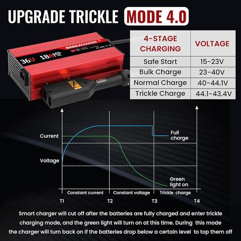 36V 18A Golf Cart Battery Charger for EZGO-D Style Plug, with LCD Screen and Grip 36V Trickle Charger for EZ-go TXT, 900W Replace PowerWise Golf Charger, Smart Charger for Lead Acid/AGM/Gel Batteries in Saudi Arabia
