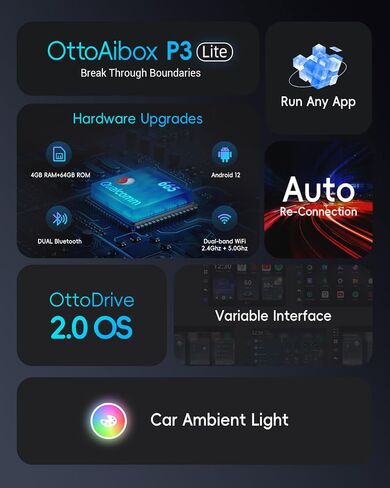 OTTOCAST P3 Lite CarPlay AI Box - 2024 Android 12.0 CarPlay Video Adapter Wireless CarPlay Android Auto Dongle 6+64G, OttoDrive 2.0 User UI, Support Slipt Screen Streaming Videos to Your Car in Saudi Arabia