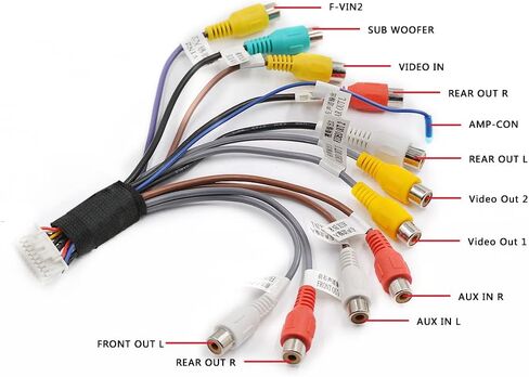 Ezonetronics Android Car Radio Double Din Navigation Bluetooth 2G&16G Touch Screen Car Multimedia Radio Support Mirror Link Play in Kuwait