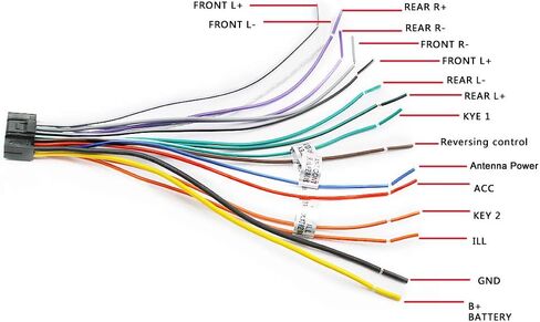 Ezonetronics Android Car Radio Double Din Navigation Bluetooth 2G&16G Touch Screen Car Multimedia Radio Support Mirror Link Play in Kuwait