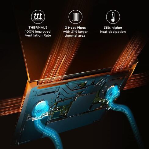 ASUS-TUF F15-Gaming Laptop-4070 - i7-12700H - RGB Backlit Keyboard - 15.6 FHD IPS Display 100% sRGB - Thunderbolt4 USB C - G-SYNC - Wi-Fi 6 - Webcam - HDMI Cable (64GB RAM |2TB PCIe SSD) in Saudi Arabia