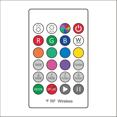 استبدال جهاز التحكم عن بعد RF لأضواء تلفزيون CPLID in Saudi Arabia