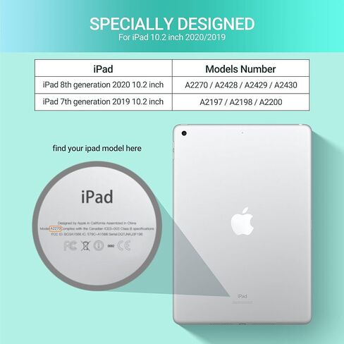 ULAK متوافق مع حافظة iPad الجيل التاسع 2021، وحافظة iPad الجيل الثامن والسابع 2020 2019، وحافظة iPad 10.2، وغطاء ذكي نحيف خفيف الوزن ثلاثي الطي مع غطاء ممتاز مقاوم للصدمات للنوم/الاستيقاظ التلقائي، لون نعناعي in Kuwait