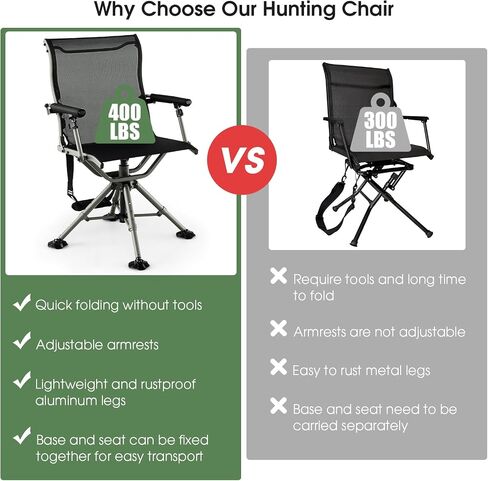 Tangkula 360 Degree Swivel Hunting Chair with 4 Adjustable Legs | Camouflage, Silent, Adjustable Foot Pads & Armrests, Portable, Folding, Lightweight, for Blinds, Fishing, Camping in Saudi Arabia