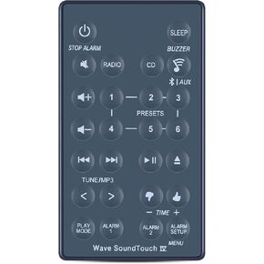 New Replacement Remote Control fit for Bose Wave Radio System Series IV 417788-WR 417788-WMS 738031-1710
