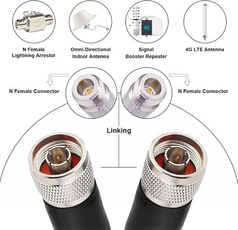 25ft KMR400 Coax Extension Cable N Male to N Male Connector (50 Ohm) Low Loss Coaxial Cables for 3G/4G/5G/LTE/GPS/WiFi/RF/Ham/Radio to Antenna or Phone Signal Booster Use (Not for TV) in Kuwait