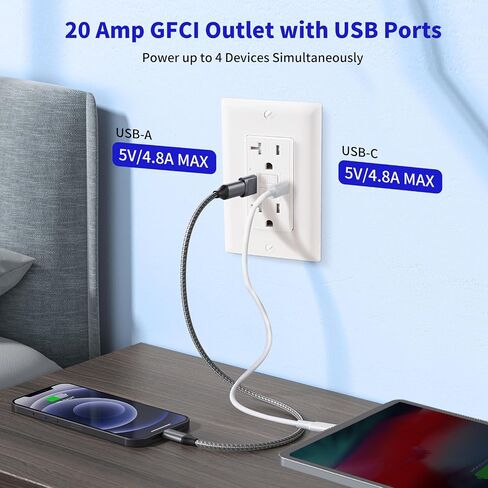 15 Amp Self-Test GFCI Outlet Combination with USB Type A and Type-C, Tamper Resistant Decorator Duplex Outlet, in-Wall, USB Charger for Smartphones, Tablets and Smart Home Appliance, White in Saudi Arabia