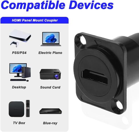 HDMI Panel Mount Connector, 4K 60Hz HDMI D-Type Female to Female Panel Mount Coupler for TV, Desktop, Projector, with Waterproof Cover, Screwdriver (2 Pack) in Kuwait