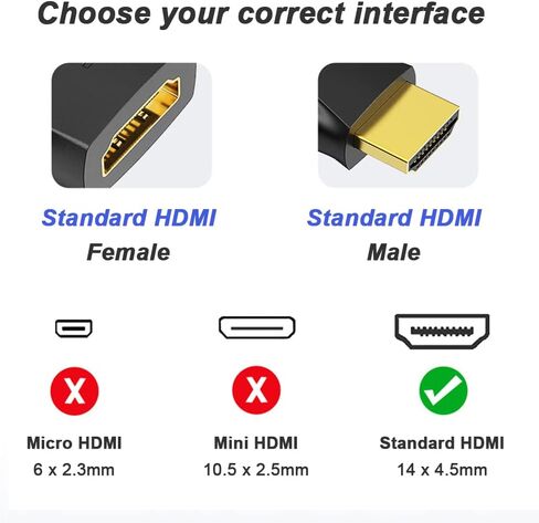 HDMI Panel Mount Connector, 4K 60Hz HDMI D-Type Female to Female Panel Mount Coupler for TV, Desktop, Projector, with Waterproof Cover, Screwdriver (2 Pack) in Kuwait