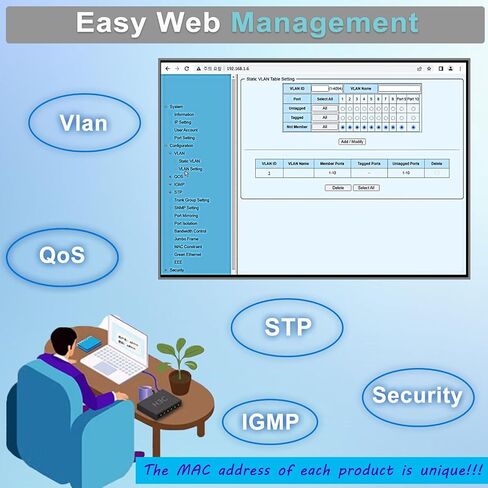 Industrial Managed 5 Port PoE Ethernet Switch, Mini Gigabit Networking Switch with Web Management, Supporting Din-Rail in Saudi Arabia