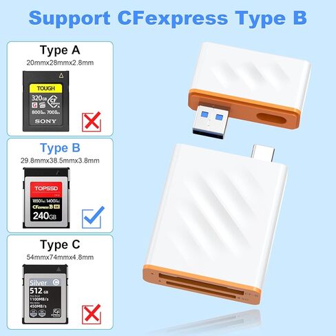 قارئ بطاقات CFExpress من النوع B 4 في 1 - قارئ بطاقات USB C&USB A CFexpress B بسرعة 10 جيجابت في الثانية لقارئ بطاقات CFexpress Type B+SD 3.0 في الوقت نفسه، قارئ بطاقات ذاكرة محول CFexpress لأجهزة Wins/Mac/Linux/Android in Saudi Arabia