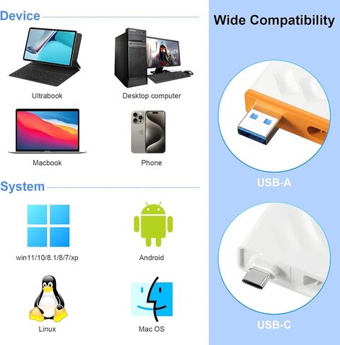 قارئ بطاقات CFExpress من النوع B 4 في 1 - قارئ بطاقات USB C&USB A CFexpress B بسرعة 10 جيجابت في الثانية لقارئ بطاقات CFexpress Type B+SD 3.0 في الوقت نفسه، قارئ بطاقات ذاكرة محول CFexpress لأجهزة Wins/Mac/Linux/Android in Saudi Arabia