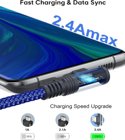 كابل sweguard Micro USB بزاوية يمنى [عبوتين، 6.6FT+6.6FT] كابل شاحن Android، سلك شاحن صغير مضفر من النايلون لهاتف Samsung Galaxy S7 Edge S6 S2 J7 J5 J3 J3V J2، LG K10 V10، Moto E6 5 4، PS4- أزرق in Saudi Arabia