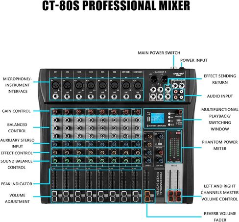 خلاط الصوت وحدة تحكم خلط واجهة الصوت 99 بت DSP مضخم الطاقة USB DJ Mixer + 48V مصدر الطاقة الوهمي بلوتوث، تسجيل الاستوديو تسجيل الوسائط الجديدة (PD-1) in Saudi Arabia