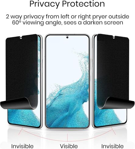 Galaxy S22 Screen Protector Matte Privacy Soft Film 2 Pack and Tempered Glass Camera Lens Protector 1 Pack, Support Fingerprint Unlock Matte Finish Surface Anti Glare 2 Way Anti Spy Privacy Protection for Samsung Galaxy S22 (6.1") in Saudi Arabia