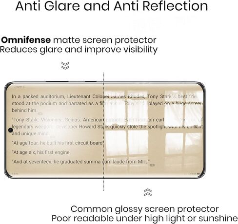 Galaxy S22 Screen Protector Matte Privacy Soft Film 2 Pack and Tempered Glass Camera Lens Protector 1 Pack, Support Fingerprint Unlock Matte Finish Surface Anti Glare 2 Way Anti Spy Privacy Protection for Samsung Galaxy S22 (6.1") in Saudi Arabia