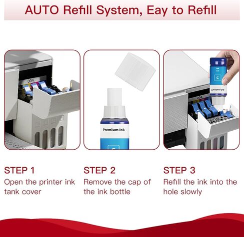 GI-21 G3260 G3270 Ink Bottles Compatible Canon 21 Ink Refill Bottles Kit for Canon Pixma G3270 G3260 G4270 G2260 G1220 G1230 G2270 MegaTank Printer (BK C M Y, 385ml) in Saudi Arabia