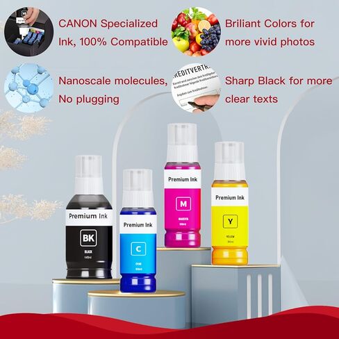 GI-21 G3260 G3270 Ink Bottles Compatible Canon 21 Ink Refill Bottles Kit for Canon Pixma G3270 G3260 G4270 G2260 G1220 G1230 G2270 MegaTank Printer (BK C M Y, 385ml) in Saudi Arabia