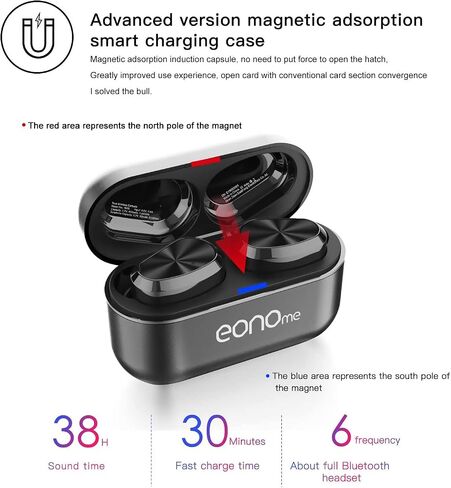Eonome-W5s-True-Wireless-Earbuds-Bluetooth 5.3 in-Ear Headphones IPX7 Waterproof - USB-C Charging Sport Wireless Headphones Built-in Mic for iPhone, Samsung, Huawei with Metal Charging Case(Grey) in Saudi Arabia